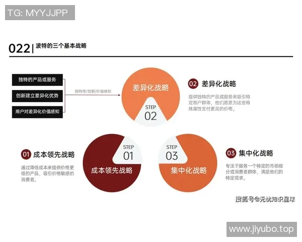 创新广告营销策略引领品牌增长助力企业数字化转型与市场竞争力提升